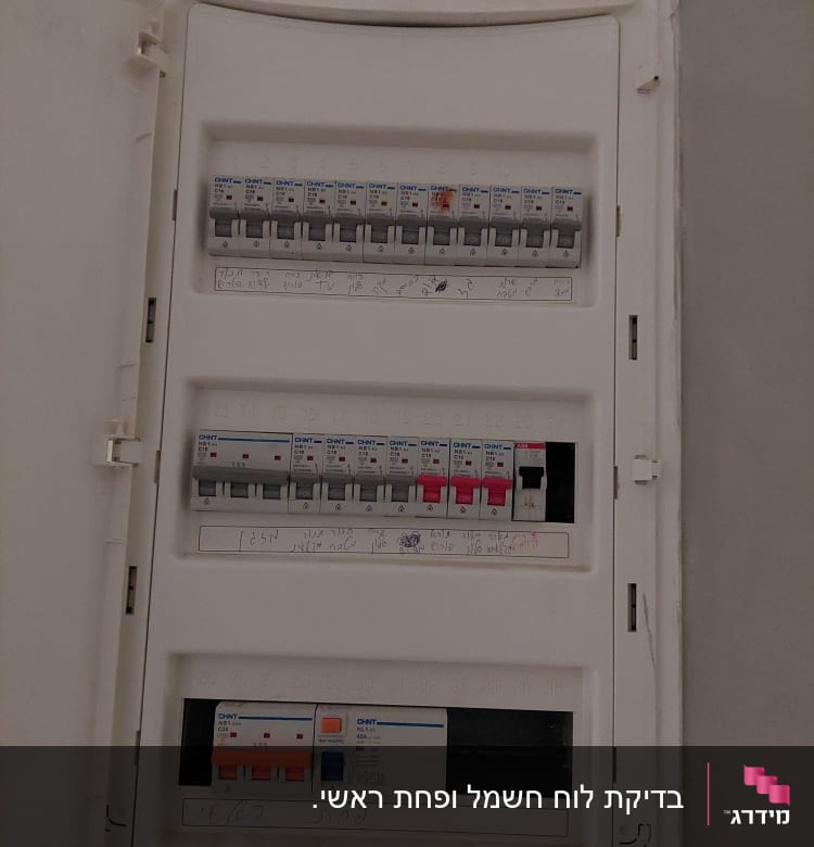 לוח חשמל עם מפסקים ומתגים שונים